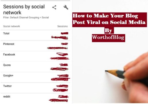How to Make Your Blog Post Viral on Social Media in 2019